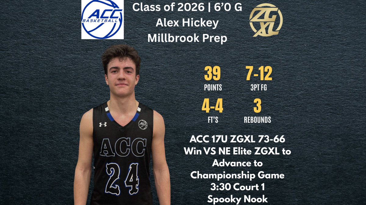 Athletic Club of Connecticut Basketball tweet media