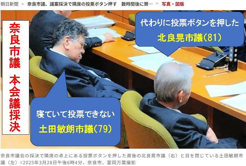 NishimuraKoich2's tweet photo. 【奈良市議の様子】
２人とも議長経験者。
お��れなので、仲良く引退をお勧めします。

奈良市議会3月定例会で28日にあった本会議採決で、北良晃市議（81）=自民党・無所属の会=が隣席で同じ会派の土田敏朗市議（79）の投票ボタンを代わりに押し、数時間後に投票結果が修正された。市議会は懲罰動議の提出を視野に対応を協議している。
＃奈良市議会