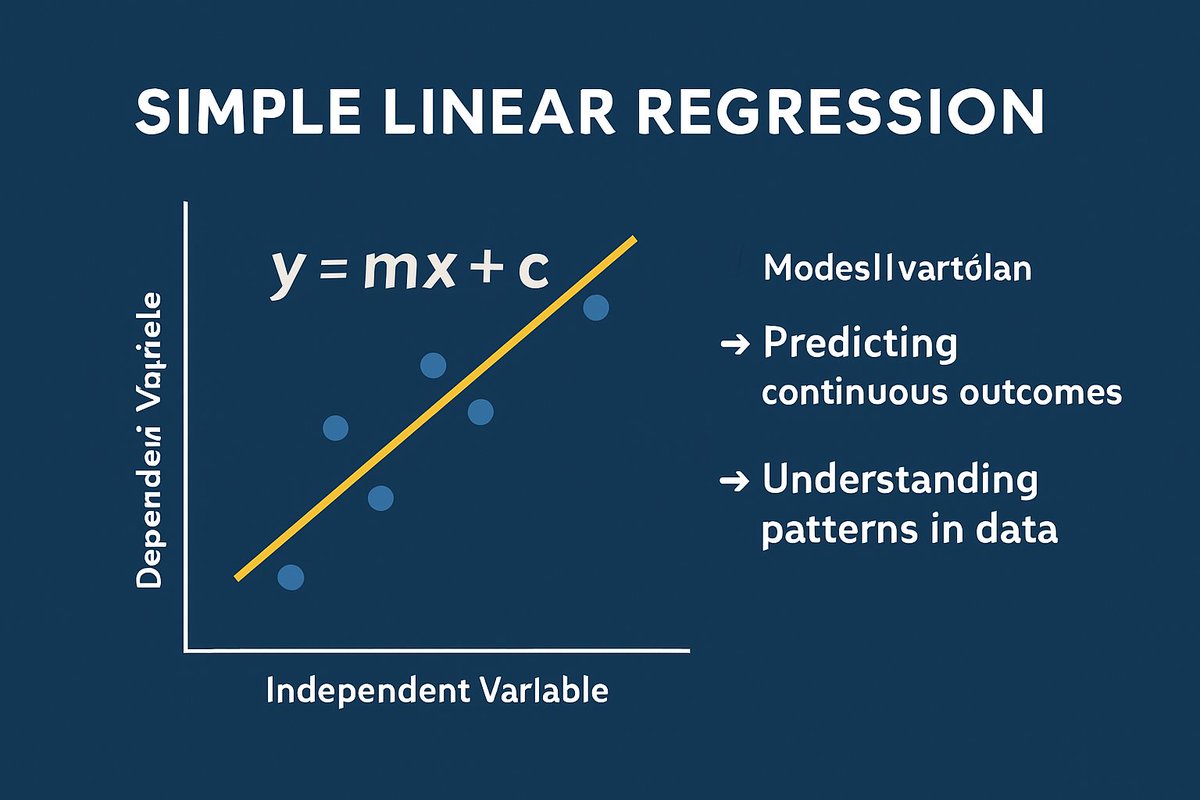 Sheikh_Mursu's tweet image. Explored Simple Linear Regression! 📈
A basic ML algorithm modeling two variables with a straight line.
Ideal for predicting continuous outcomes and spotting trends!
#SimpleLinearRegression #MachineLearning #AI #AIJourney