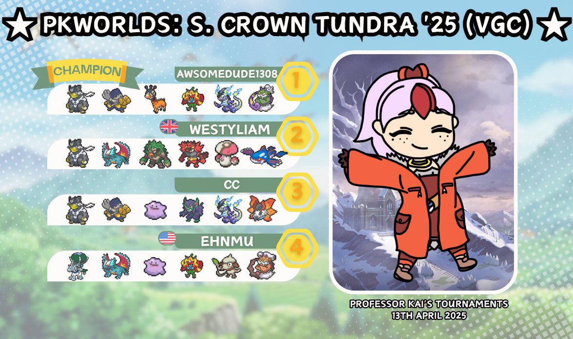 Congratulations again to Awsomedude1308 for winning the ★ PKWorlds: S. Crown Tundra '25 (VGC) ★ tour!

Don't forget to join the upcoming tournaments to secure your invite to PKWorlds 2025!