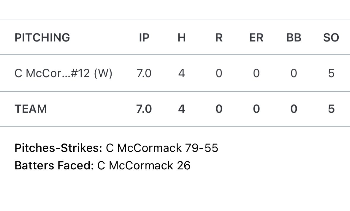 Cayden McCormack tweet media