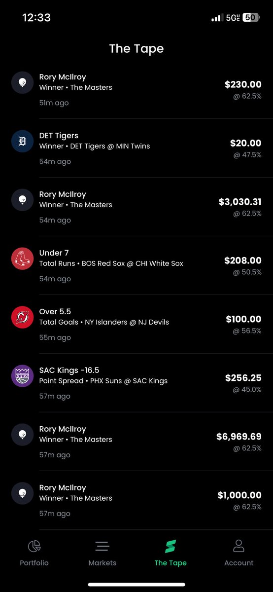 Lots of Rory money coming in on <a href="/sporttrade_app/">Sporttrade</a>