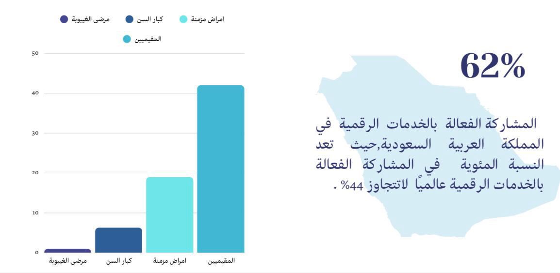 مَـلاذك | Malazak tweet media