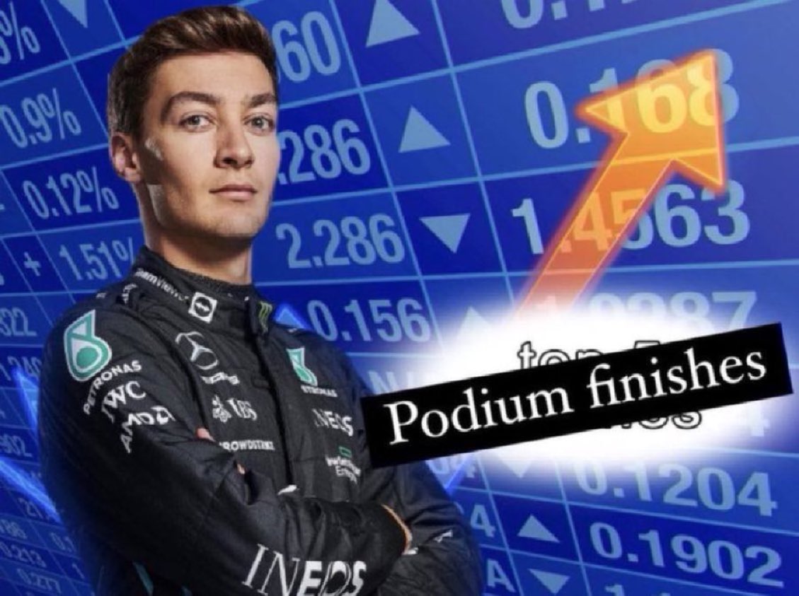 out of context George Russell (@oocrussell) on Twitter photo 