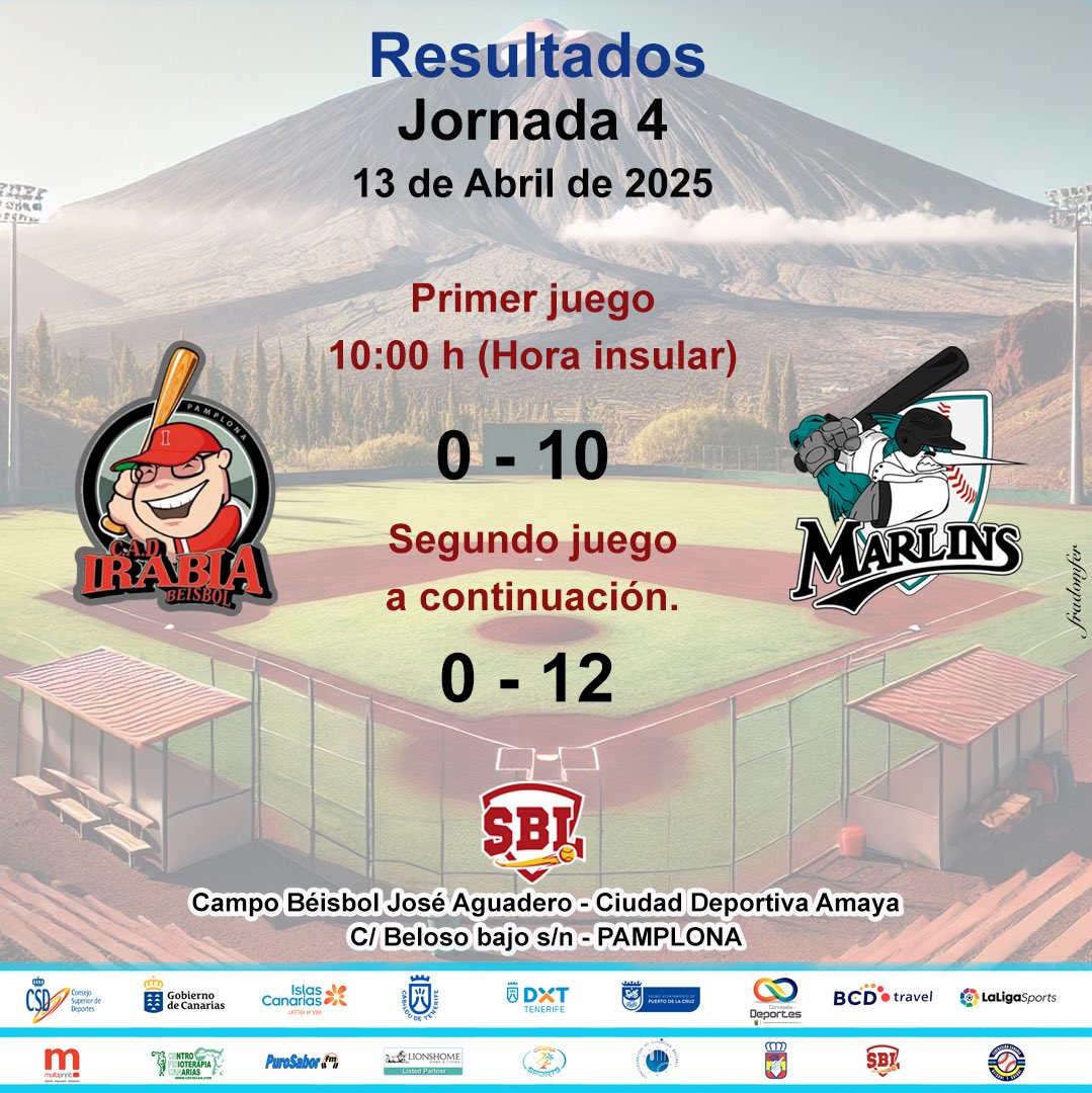Doble victoria ante @Irabiabeisbol en la jornada de hoy.