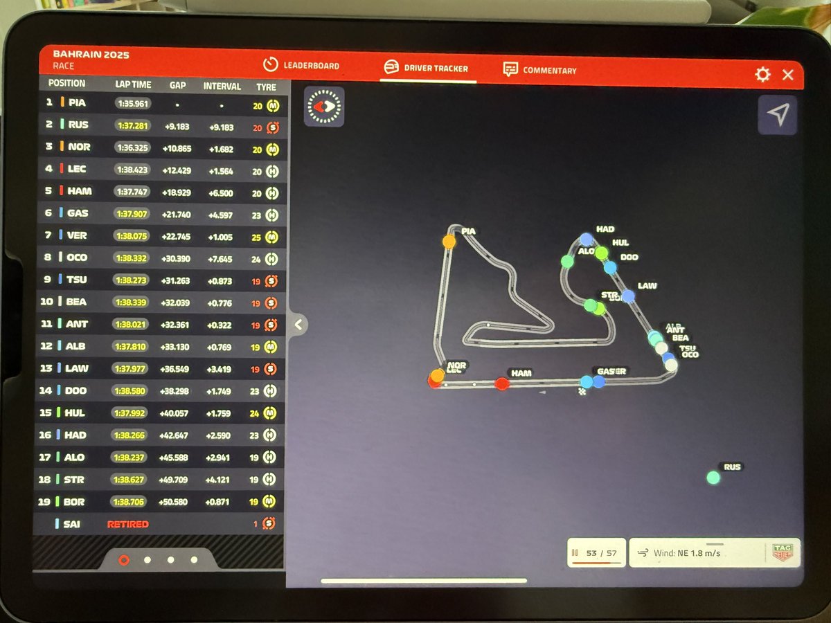 dave_keller's tweet photo. My favourite part of the #bahraingrandprix was when @GeorgeRussell63 was driving around the go kart track outside of the main circuit https://t.co/prRES1bwJR