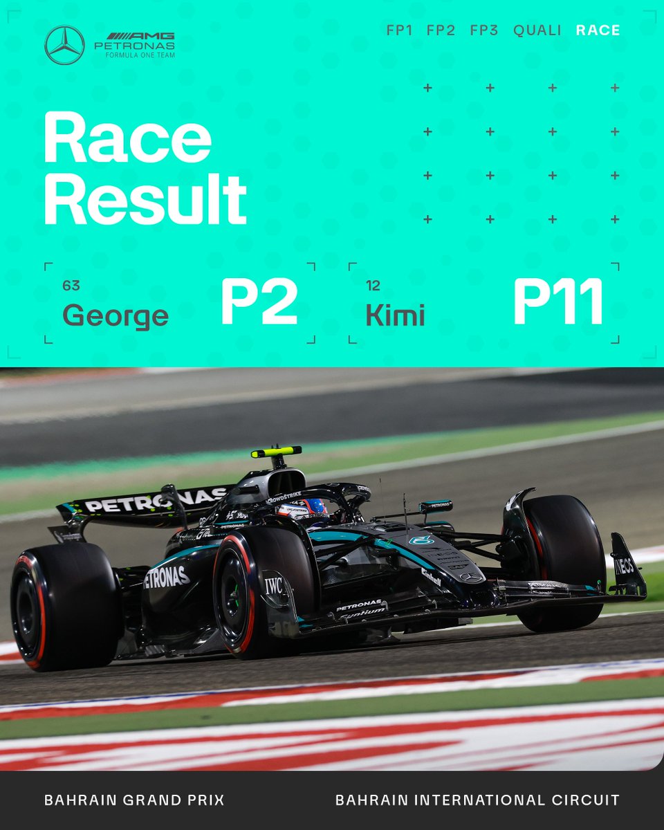 Mercedes-AMG PETRONAS F1 Team tweet media