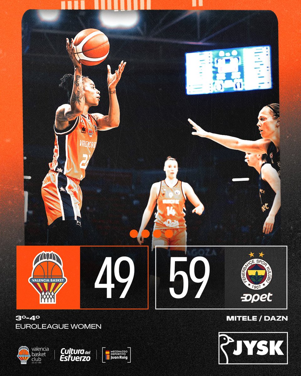 valenciabasket's tweet photo. Final

Lo hemos intentado hasta el último segundo pero no ha podido ser. Terminamos la #EuroLeague en cuarta posición.

🏆 3º/4º @EuroLeagueWomen
🟠 @valenciabasket 49
🔵 @fbkadinbasket 59
🤝 Vitaldin Sport https://t.co/mndPzFEvdq