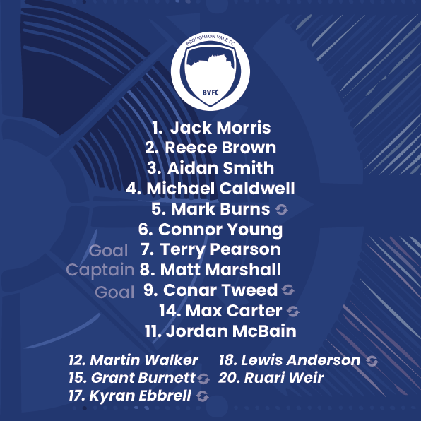 Disappointing not to get the winner today after a decent showing on a tough Sighthill pitch. Dubious goals panel awarding the opening goal to Terry may be slightly generous! ❤⚽ #BVFC #SundayLeague #definitelyanOG