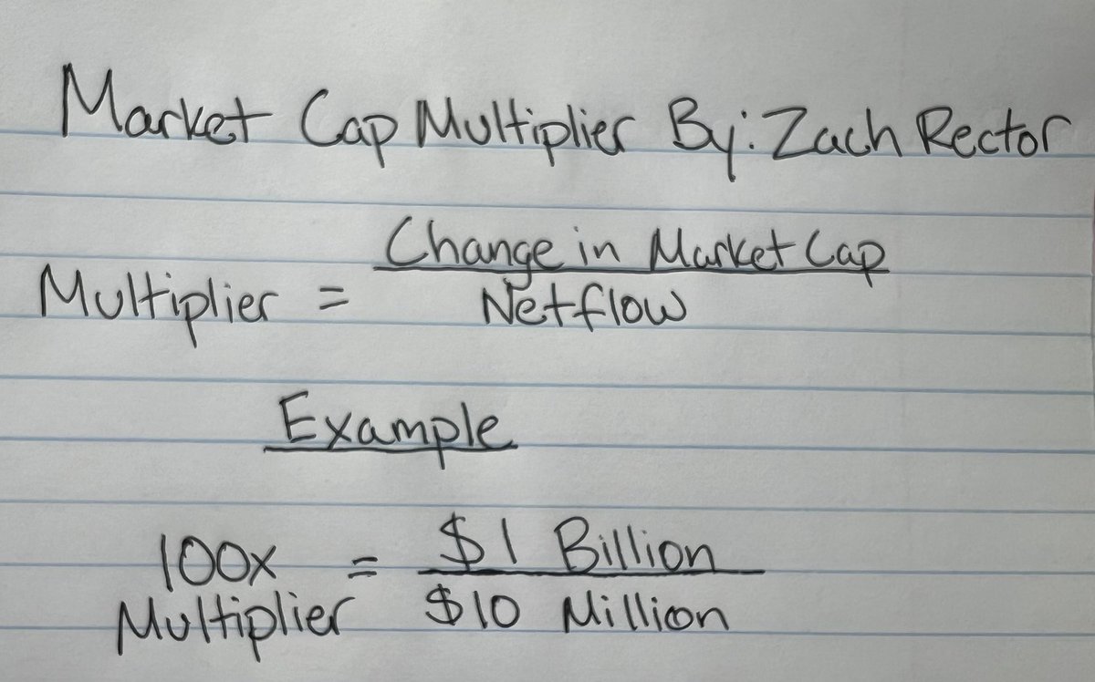 Zach Rector tweet media