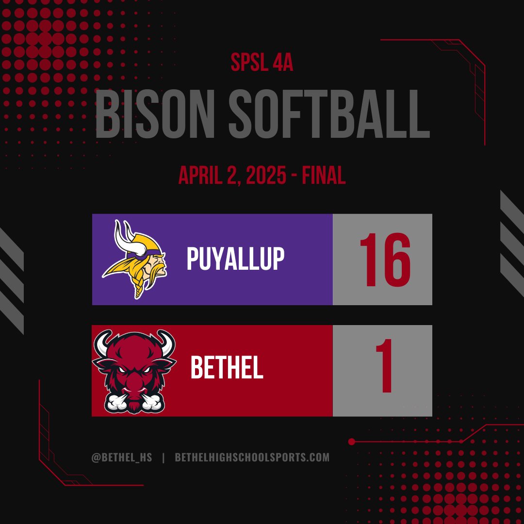 A competitive week for the Bison brings us back home on Tuesday for the start of the final stretch of the regular season, and potential playoff consideration.  Come out and support the team.  Go Bison!
#bhs #bison #bethel #gobison #jointheherd