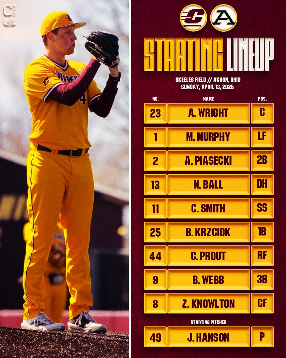 CMUBaseball's tweet photo. Watch: https://t.co/Wnuk8Gnyx6
Listen: https://t.co/GXxRehiAIH
Live Scoring: https://t.co/I688ZCmIOg
#FireUpChips https://t.co/G7f10zY2y8