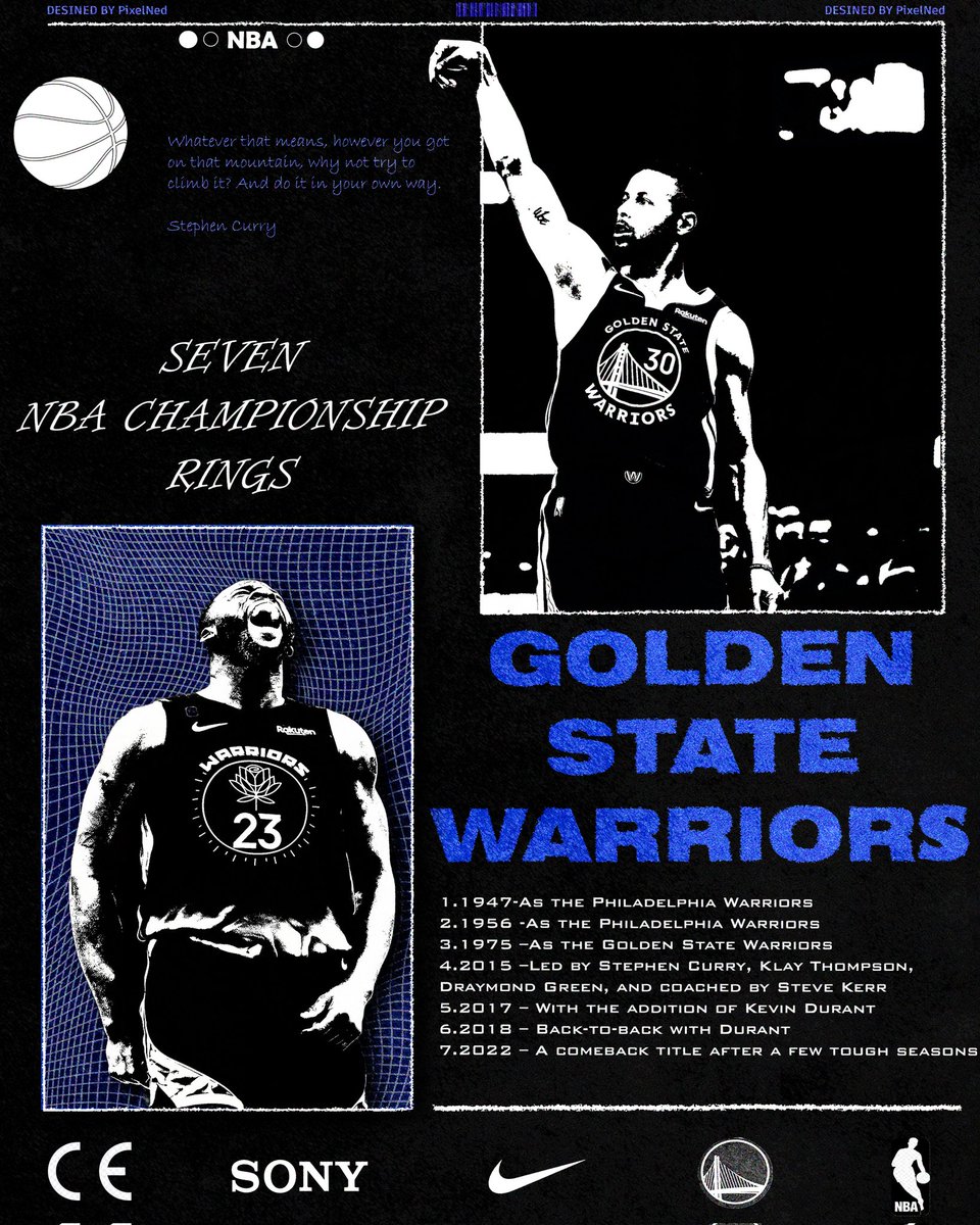 If someone need's posters like and dm.
Support is appreciated.