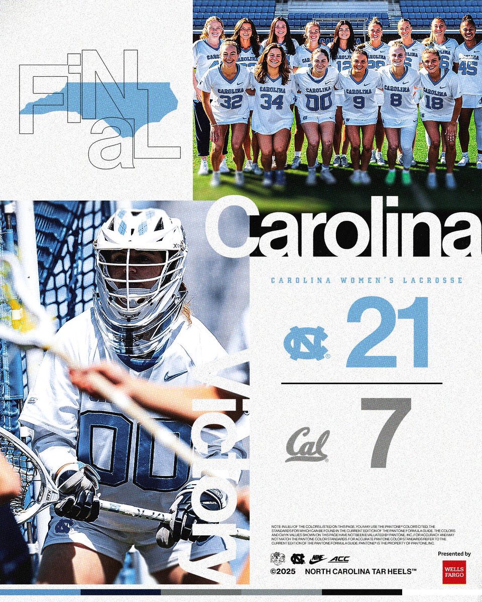 Senior Day Dub 🙌

#GoHeels x <a href="/WellsFargo/">Wells Fargo</a>