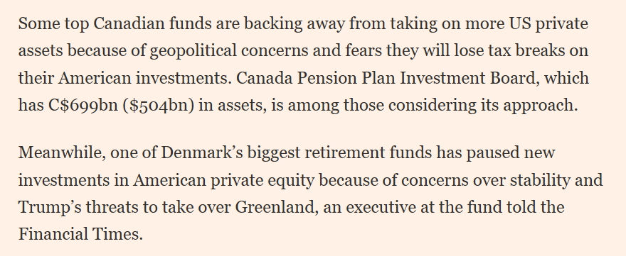 Brad_Setser's tweet photo. A new kind of geopolitical risk premium --

Canadian and Danish institutional investors are, umm, reconsidering the extent of their exposure to the United States.

1/2 https://t.co/MG3kVycuLM