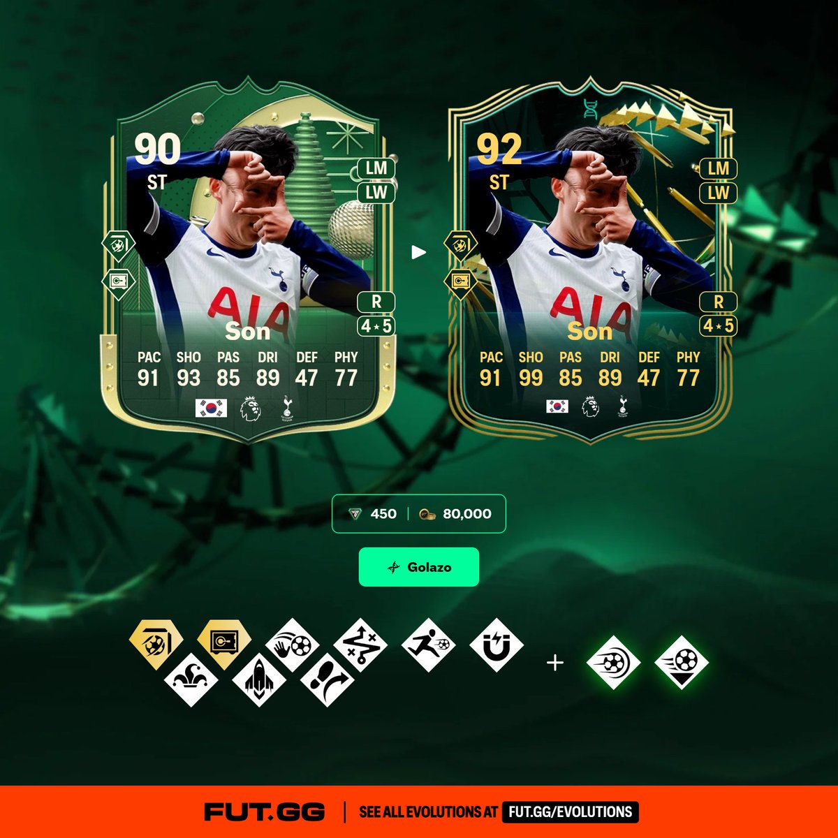 🚨 New Evolution LIVE on FUTGG 🚨 🧬 Golazo 💰 80K Coins | 450 FP Check out  every option on the FUTGG site & app now! 📲