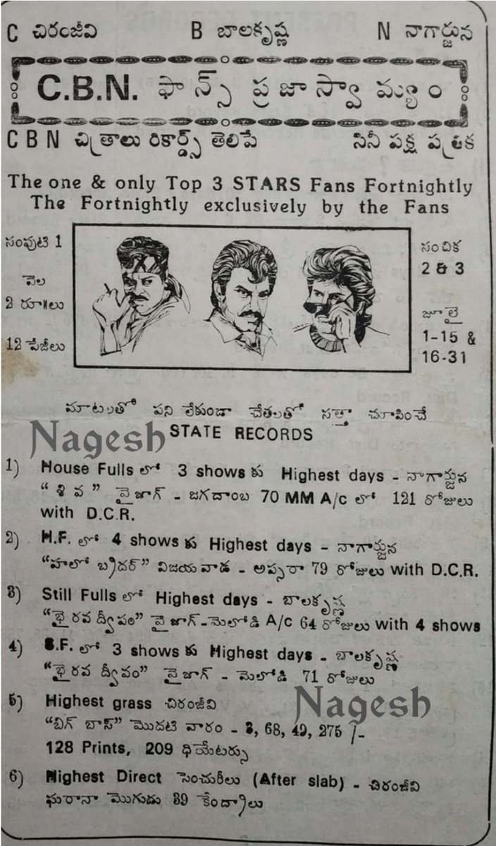 king_nag1406's tweet photo. తెలుగు సినీ అగ్రహీరోలు  చిరంజీవి, నాగార్జున ,బాలకృష్ణ అభిమానులు సంయుక్తంగా 90 వ దశకంలో "సి.బి.యన్ ఫాన్స్ ప్రజాస్వామ్యం" అనే సినీ పక్ష పత్రికను ప్రచురించేవారు. ఈ పత్రిక బొబ్బిలి నుండి వెలువడేది. దీనిలో చిరంజీవి, ���ాలకృష్ణ, నాగార్జునల రికార్డ్స్  ప్రచురించేవారు 
#CBNPrajaswamyam https://t.co/wvfOYABEHh