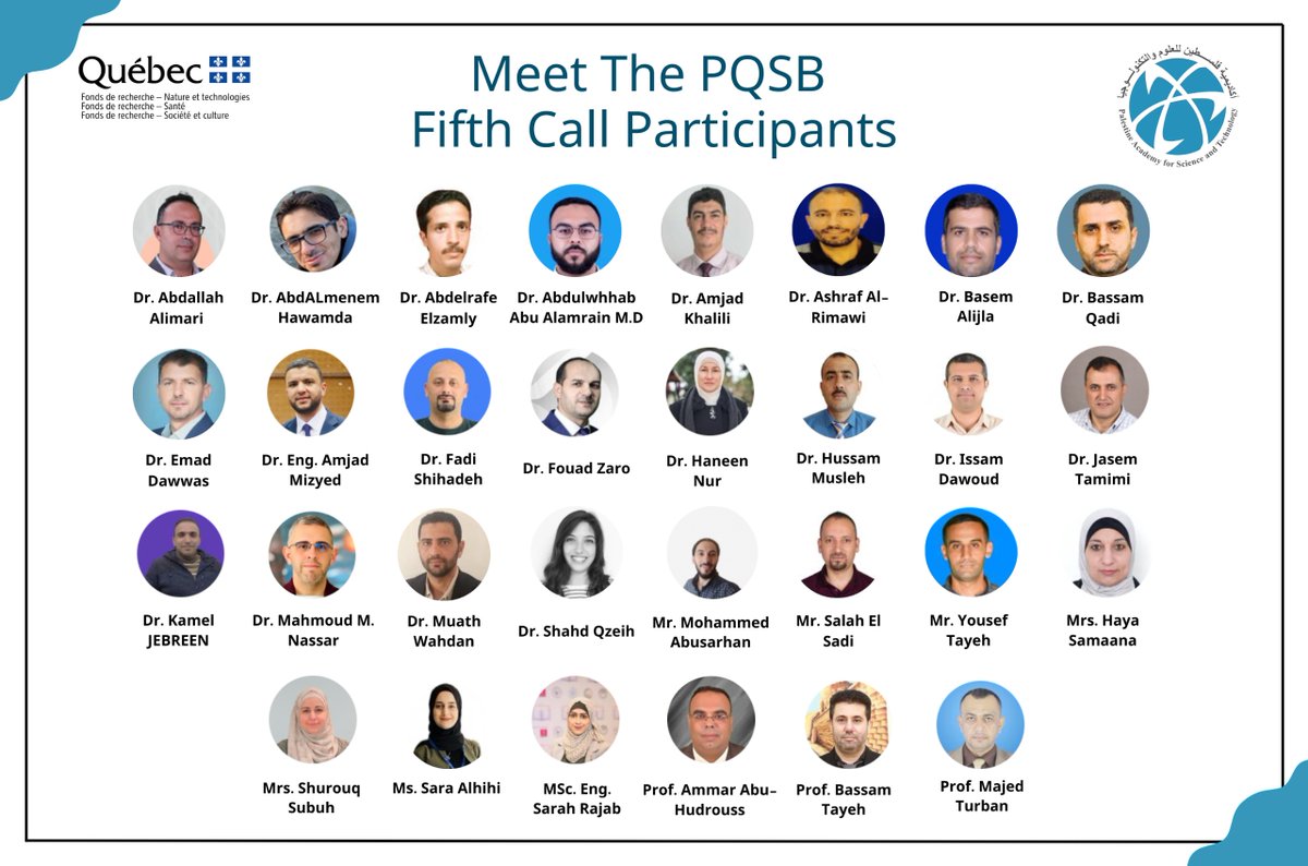 PalAST (@palestineast) on Twitter photo 📌30 Palestinian Researchers Awarded Scholarly Grants for Research Projects at Quebec Universities through Palestine-Quebec Cooperation Program (Palestine-Quebec Science Bridge 2024-2025)
⏩palast.ps/en/news/30-pal…
⏩palast.ps/index.php/en/w…
<a href="/FRQSC/">FRQ - secteur Société et culture</a> <a href="/FRQ_NT/">FRQ - secteur Nature et technologies</a> <a href="/FRQS1/">FRQ - secteur Santé</a> 📌30 Palestinian Researchers Awarded Scholarly Grants for Research Projects at Quebec Universities through Palestine-Quebec Cooperation Program (Palestine-Quebec Science Bridge 2024-2025)
⏩palast.ps/en/news/30-pal…
⏩palast.ps/index.php/en/w…
<a href="/FRQSC/">FRQ - secteur Société et culture</a> <a href="/FRQ_NT/">FRQ - secteur Nature et technologies</a> <a href="/FRQS1/">FRQ - secteur Santé</a>