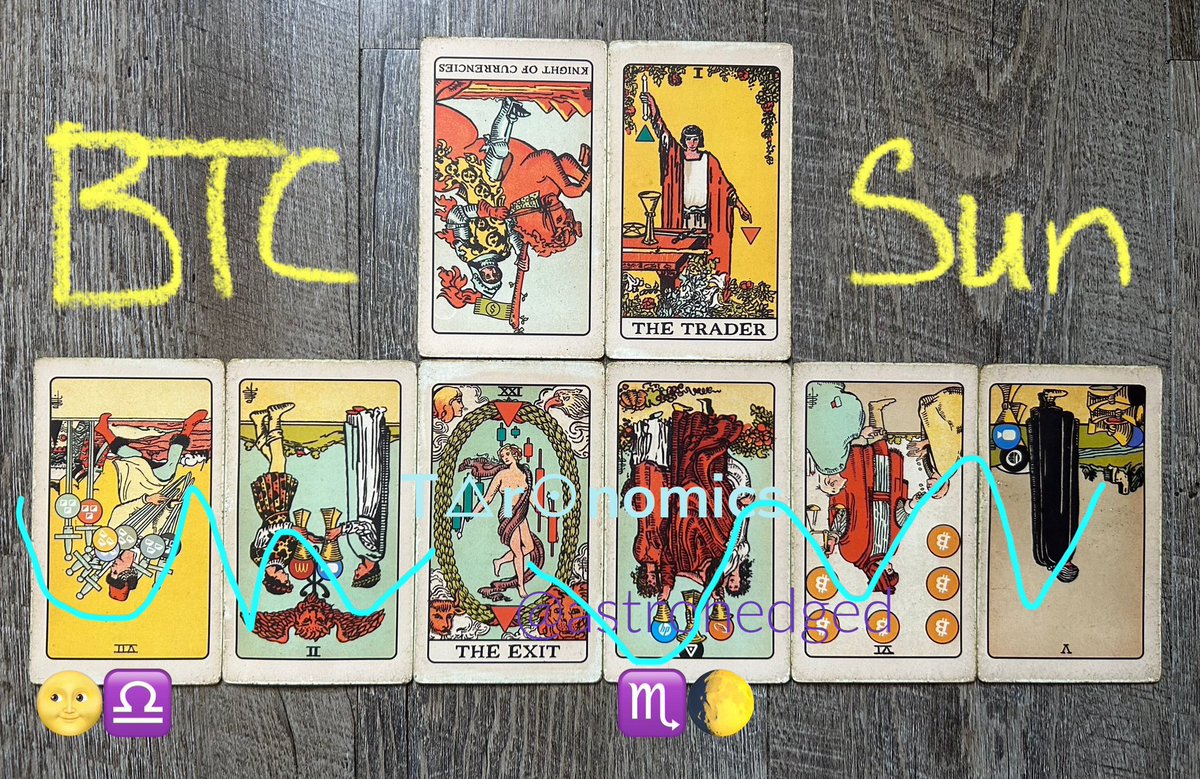T△r☉nomics 🃏 tweet media