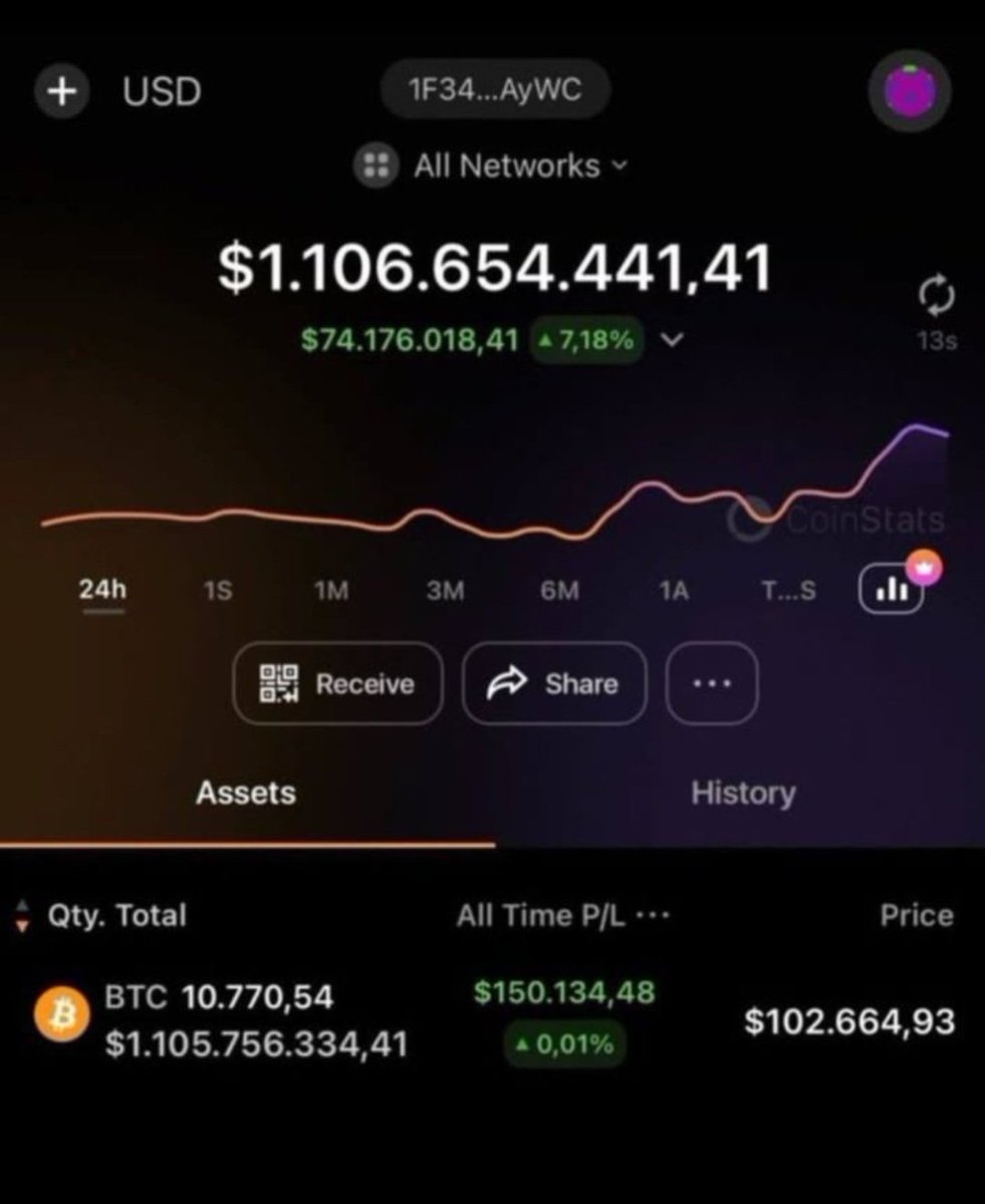 Ayesha Tabassum (@ayesha3920) on Twitter photo I'M OFFICIALLY A $BTC BILLIONAIRE!
As I promised, I want to change someone's life-giving away 1 #Bitcoin (~$106,000) to one lucky winner by tomorrow!
Like, RT, follow <a href="/ayesha3920/">Ayesha Tabassum</a> and comment 'DONE' to enter.
Winner announced in 48h! I'M OFFICIALLY A $BTC BILLIONAIRE!
As I promised, I want to change someone's life-giving away 1 #Bitcoin (~$106,000) to one lucky winner by tomorrow!
Like, RT, follow <a href="/ayesha3920/">Ayesha Tabassum</a> and comment 'DONE' to enter.
Winner announced in 48h!
