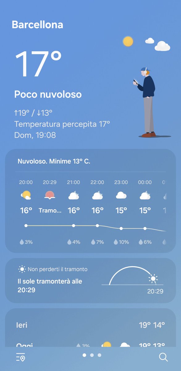 Para el meteo está poco nublado en #Barcelona..

#chemtrails #geoingeniería