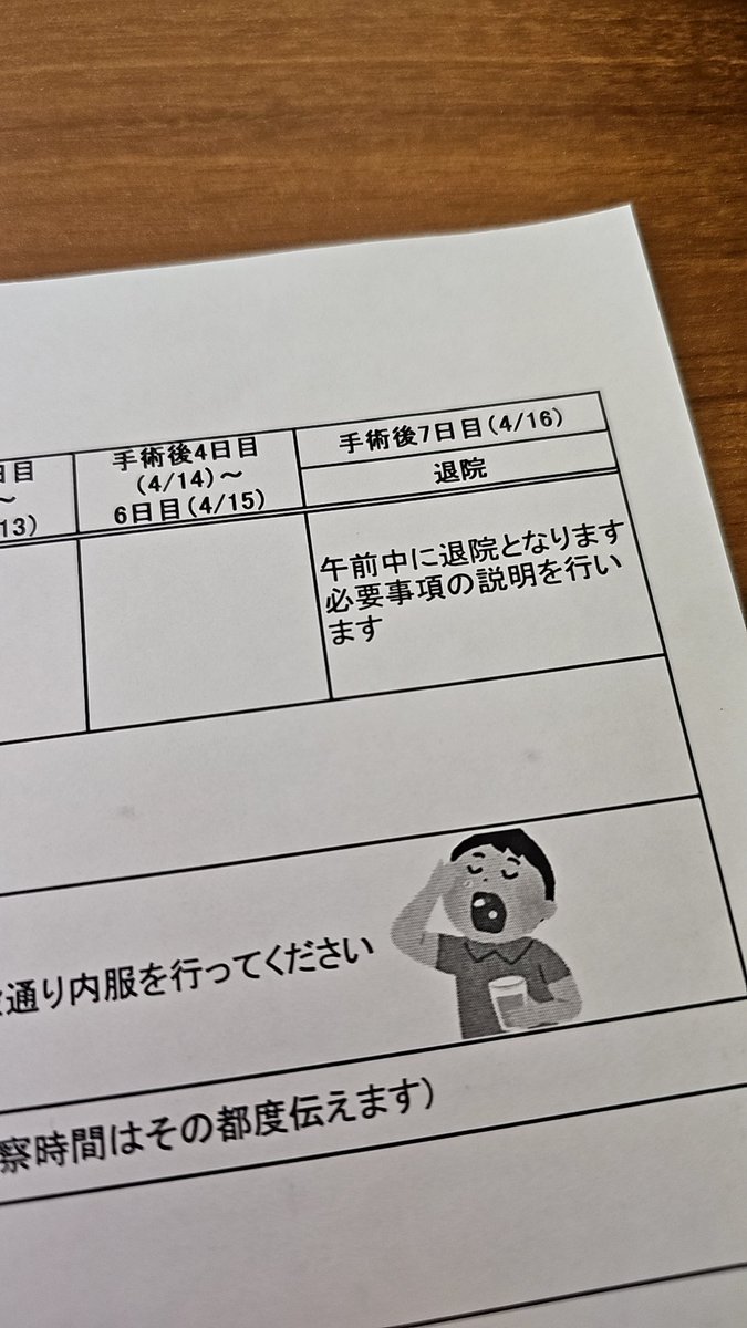 扁桃腺摘出手術😊
4/10に無事に終えました～🙌
出血もなく、経過は良好みたい。

まだ腫れていて、飲み込む時が激痛だけど何とか食事もとれてます👍

これで高熱が出なくなるなら、若いうちにしとくべきだった笑

予定通り火曜日に退院できますように🌱

何だか今日は寝れん💦