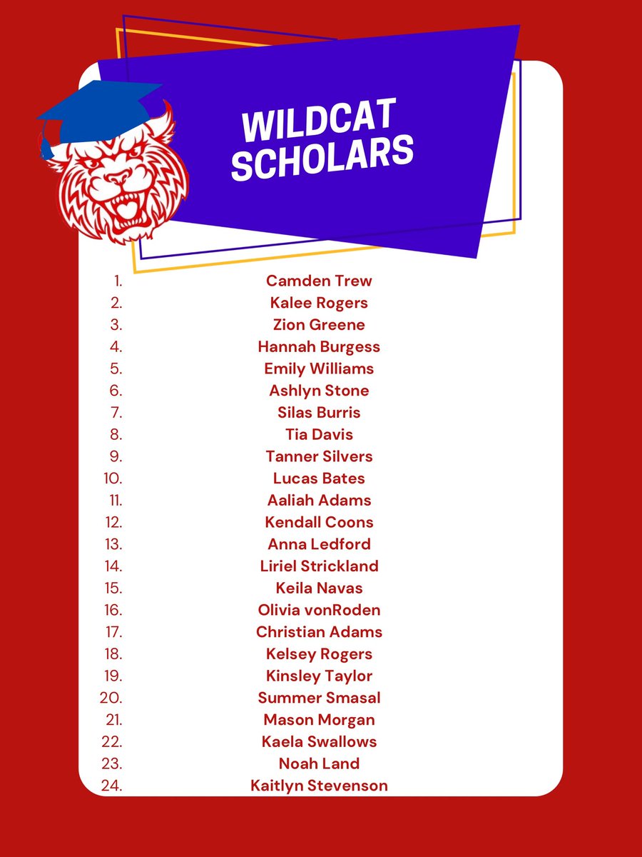 PCHS (@pocohigh) on Twitter photo 