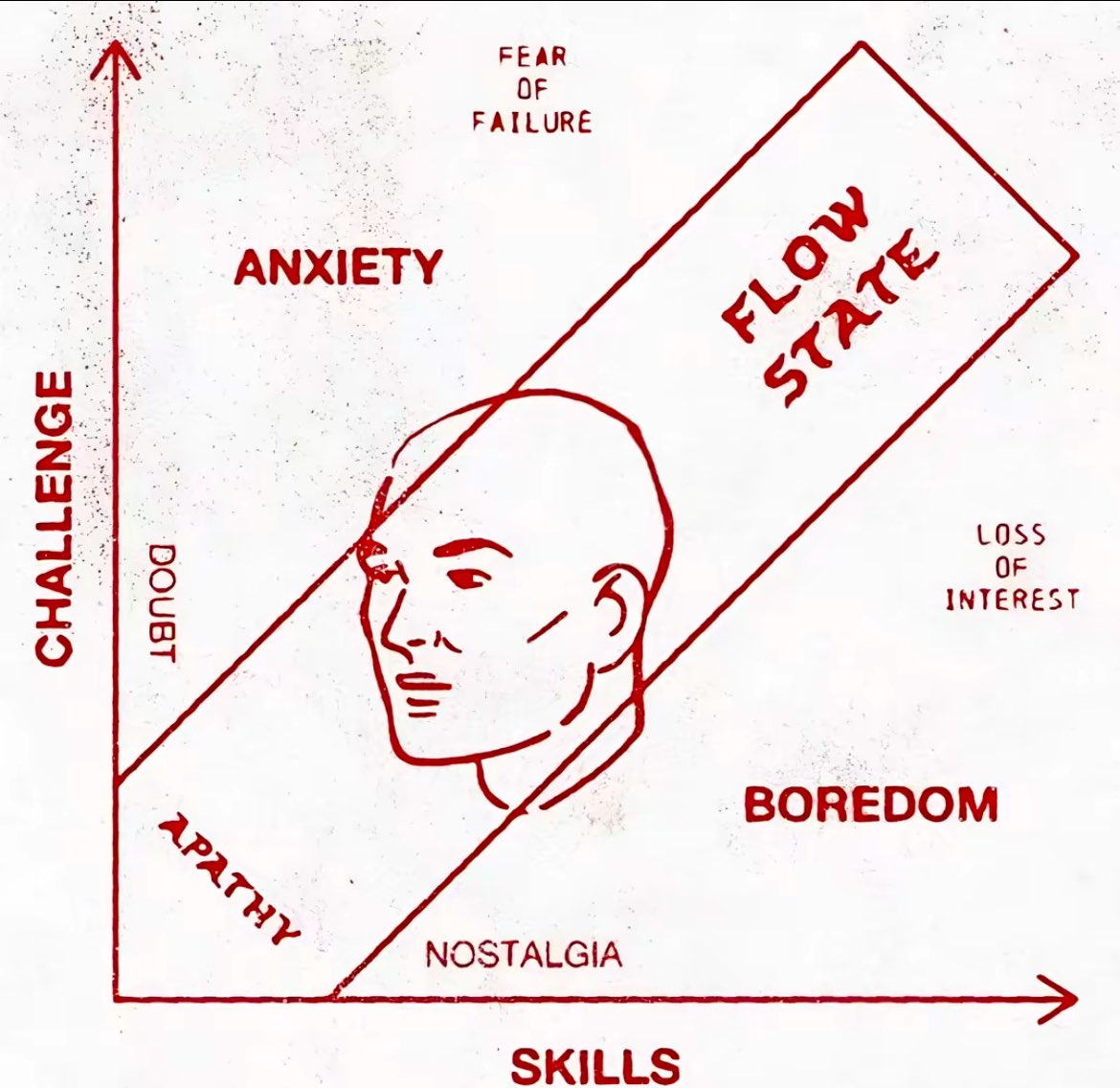 nader dabit tweet media