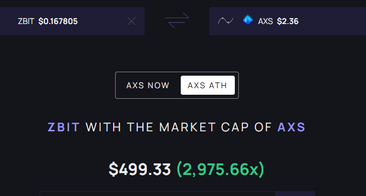 i don’t think people realize how free $ZBIT is right now.

when <a href="/satoriammorpg/">SATORIA MMORPG</a> officially launches on the <a href="/EpicGames/">Epic Games Store</a> store, it won’t just be this tiny niche space paying attention, the actual crowd will see it

that day… oh boy

i’ll disappear.
