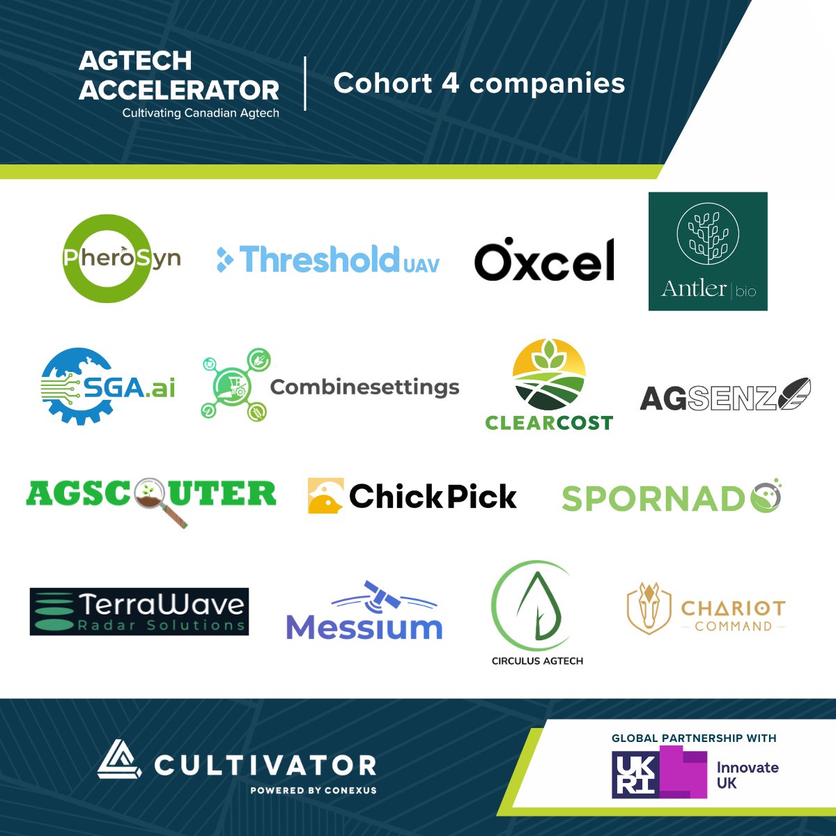 spornadosampler's tweet image. Just wrapped an incredible week in Regina with @CultivatorSK’s #AgTechAccelerator. Huge thanks for the excellent programming, seamless coordination, top-notch networking, and yes, a lot of fun! Glad to be part of a community pushing the future of ag forward. #Agtech #cdnag