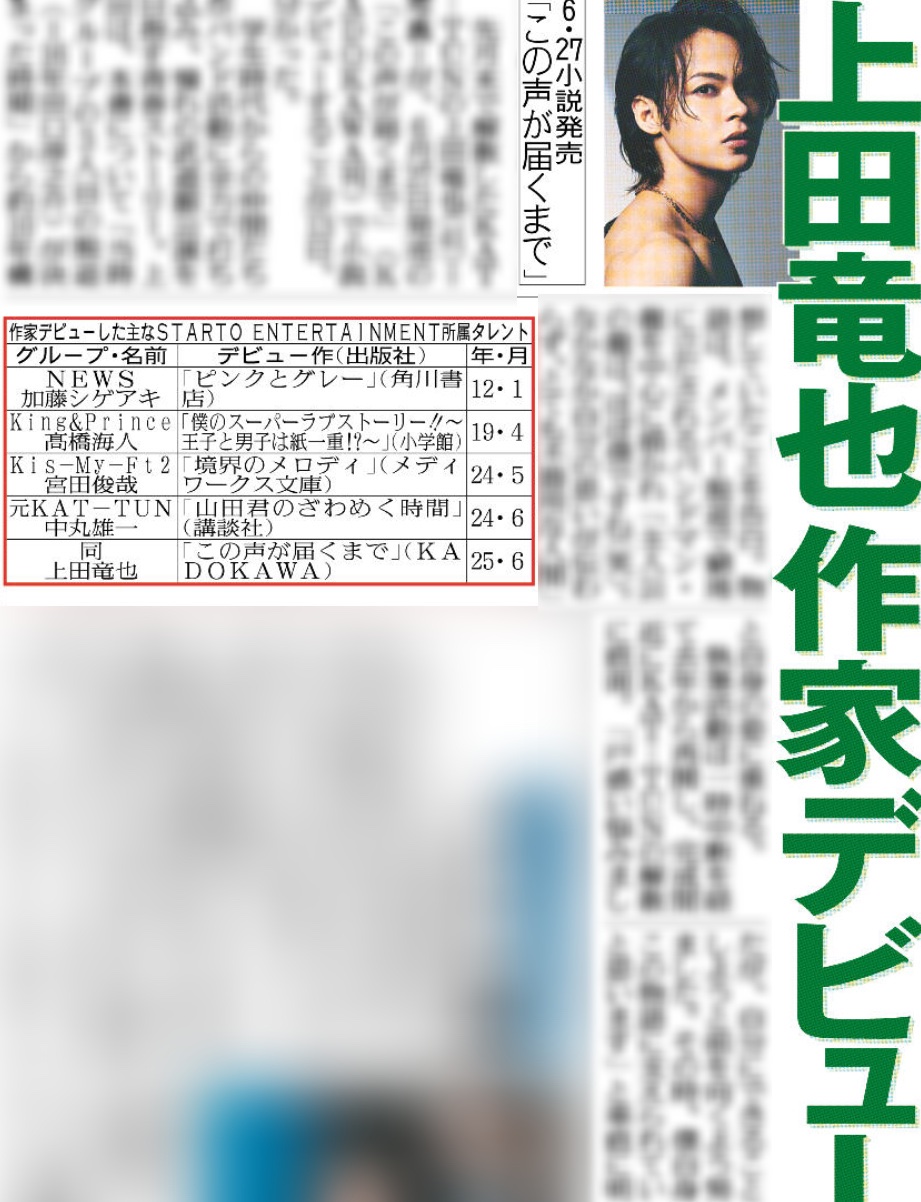 公式実物KAT-TUN のタメ旅 + プラス マイナーだけど憎めない認定