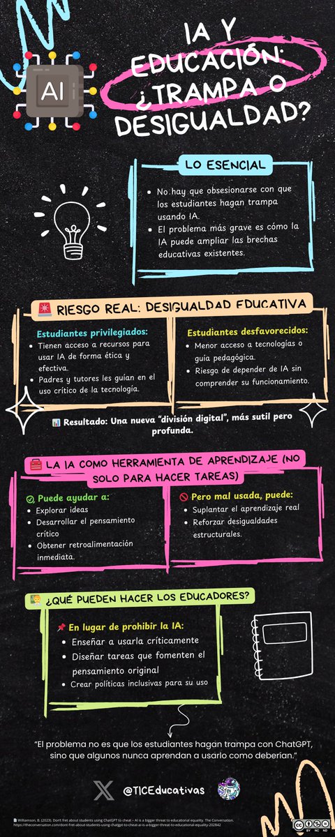 💬 ¿Te preocupa que estudiantes hagan trampa con #ChatGPT?
El verdadero riesgo es que la #IA amplíe la desigualdad educativa.
Te lo explicamos en esta infografía 🎓🤖
👇
#Educación #Tecnología #Equidad #IA
📌 Fuente: <a href="/TicEducativas/">TIC Educativas💻📱</a>