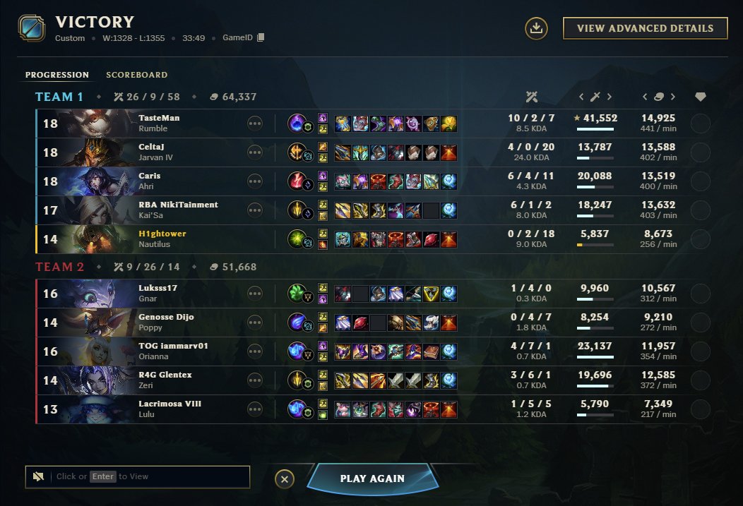 #RBAWIN Nautilus Duty &amp; Win, war mir eine Ehre! 🫡