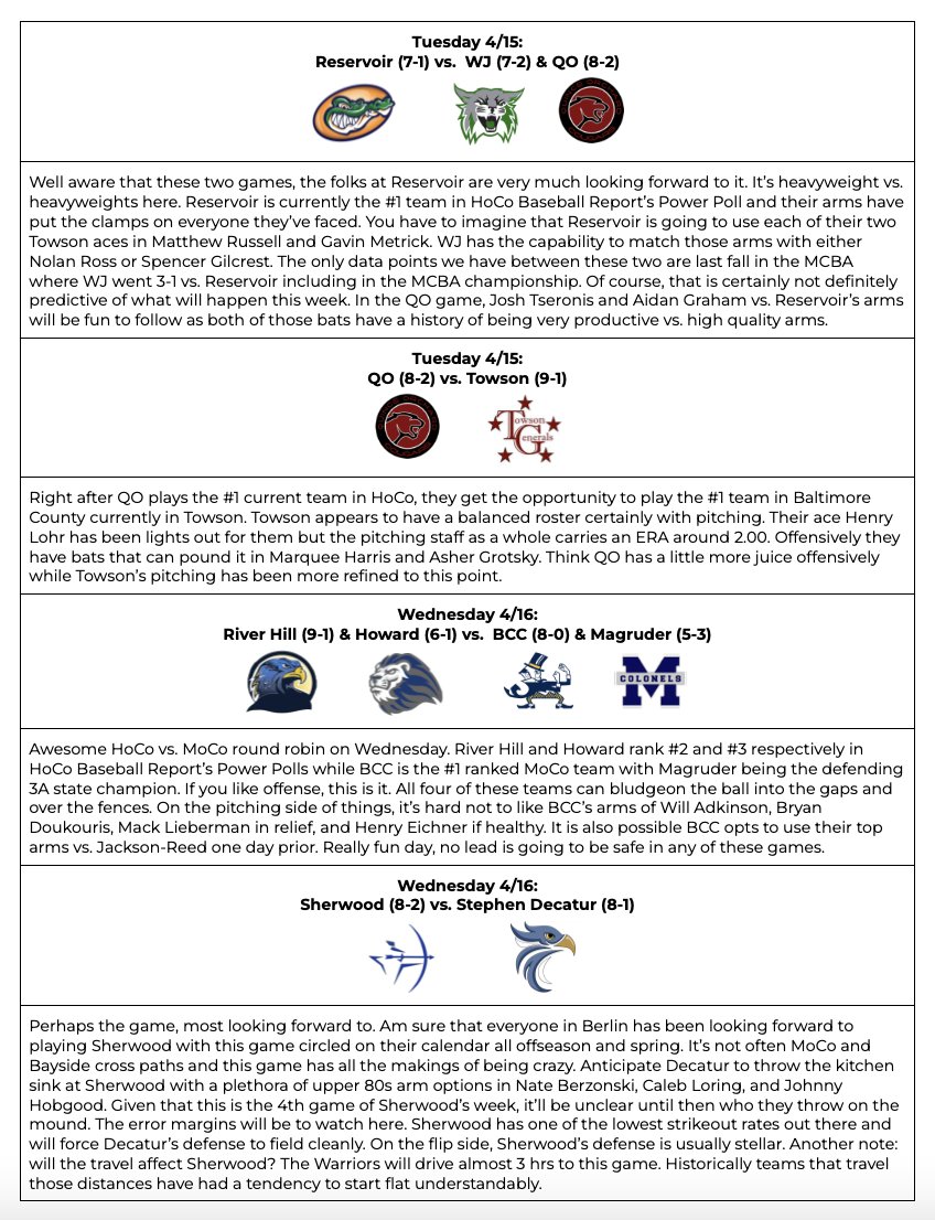 Spring Break is here! Between the Xposure Showdown and other scheduled games, lots of great matchups vs. top competition across the state this week. Previews of the most anticipated games coming up.