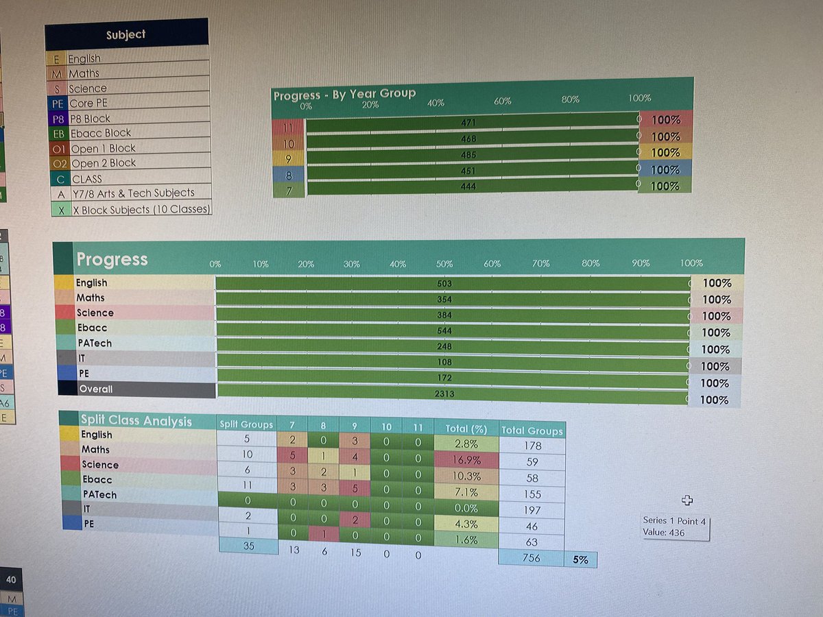 Doug O'Brien tweet media
