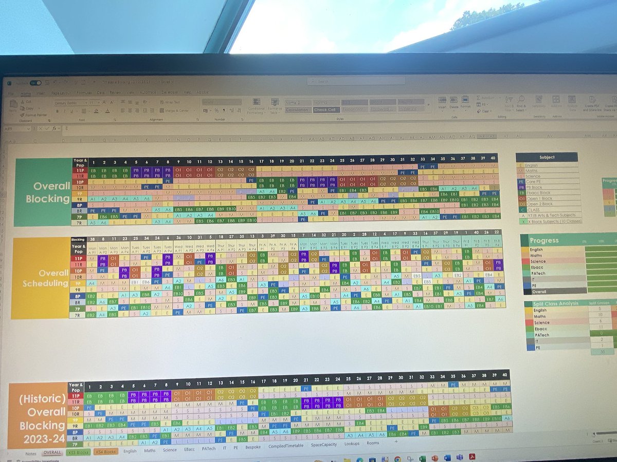 Doug O'Brien tweet media