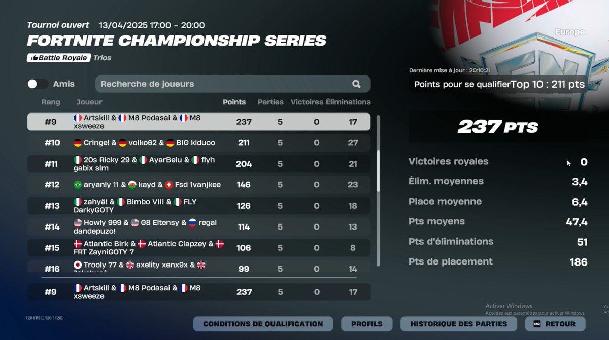 Qualed for Grands landing my split 12/12 <a href="/xsweezefn/">xsweeze</a> <a href="/ArtskillFN/">Artskill</a> 

#M8WIN <a href="/ketzxn/">M8 Ketzon</a>