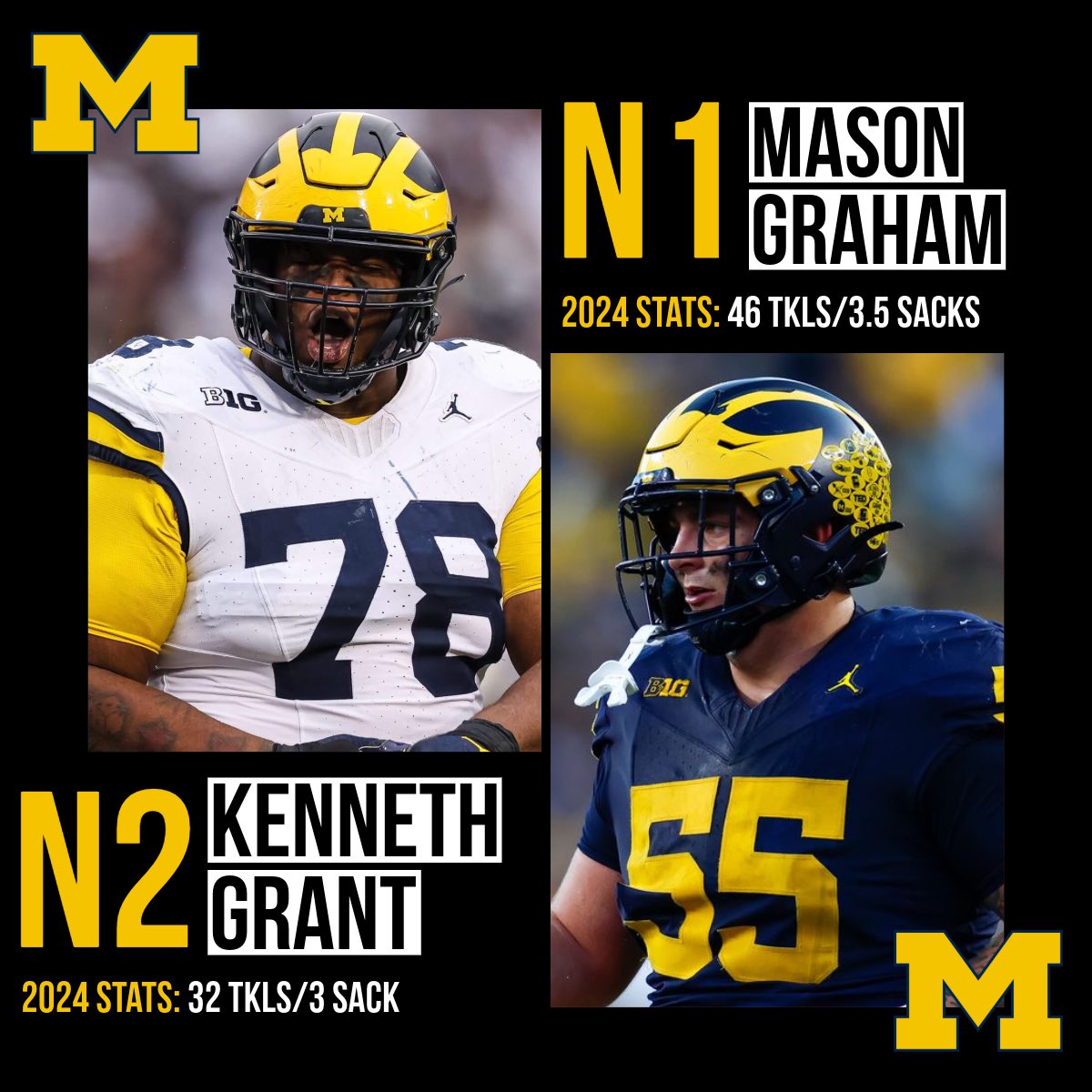 FumbleEs's tweet photo. 🚨TOP LINIEROS DEFENSIVOS DEL DRAFT 2025🚨

Os traemos los 6 mejores DL de todo el draft!! Dos de Michigan lideran la lista camino a salir en la 1ºRD🔝

¿Con cuál te quedas tú fumbler?🧐 

#Nfl #DraftKings #Deportes https://t.co/tuPlzGMu88