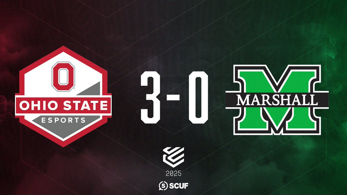 College CoD (@collegecod) on Twitter photo .<a href="/buckeyeCOD/">BuckeyeCOD</a> take the series with a 3-2 win, and move on to the Loser Semi-Finals!
📺twitch.tv/collegecod | #CCL2025 .<a href="/buckeyeCOD/">BuckeyeCOD</a> take the series with a 3-2 win, and move on to the Loser Semi-Finals!
📺twitch.tv/collegecod | #CCL2025