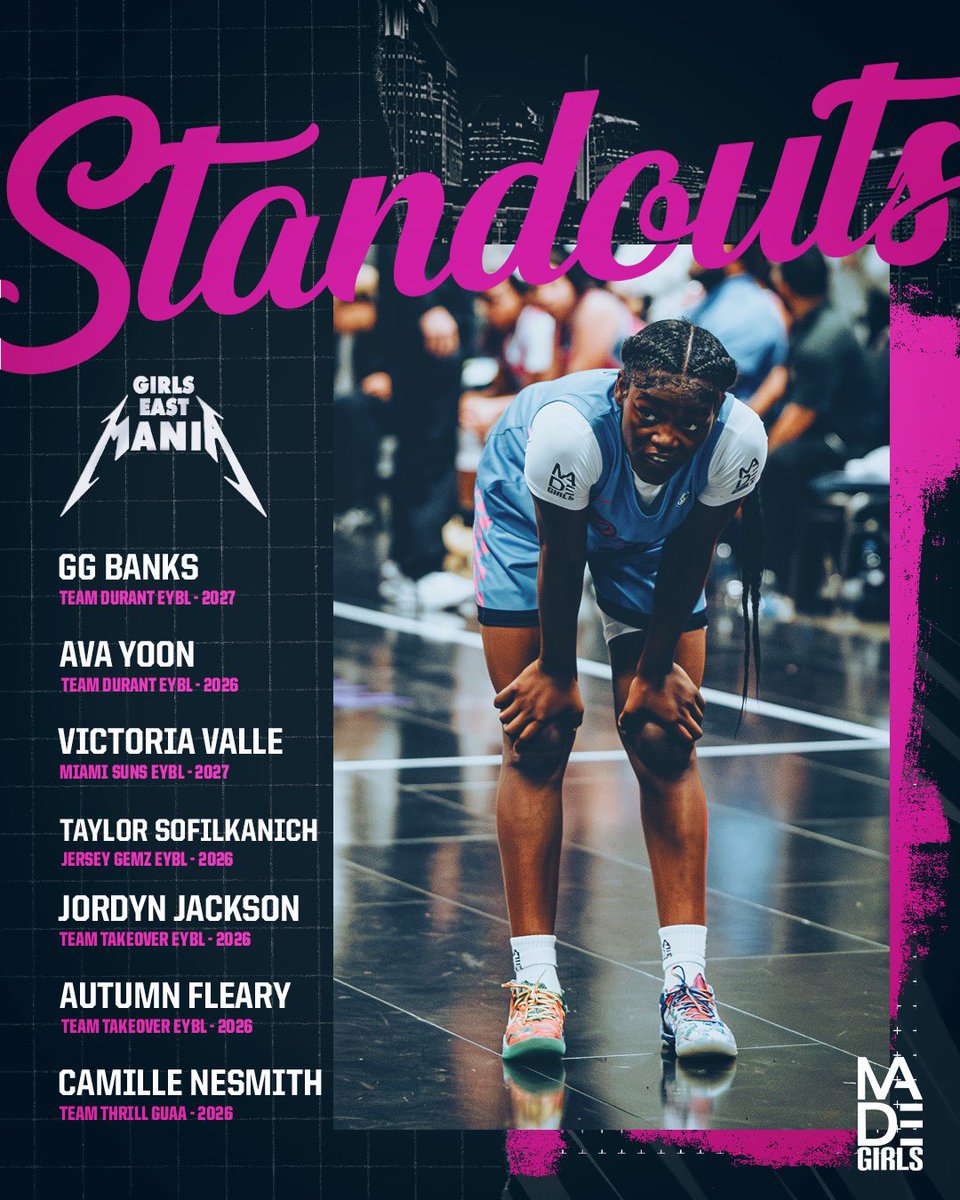 MADE Hoops (@madehoops) on Twitter photo The stars shined bright at Girls East Mania from start to finish on Saturday โญ๏ธ
Here are your Saturday Standouts from Day 2 at #GirlsEastMania via <a href="/mj_rey_/">basketball&MJ</a> The stars shined bright at Girls East Mania from start to finish on Saturday โญ๏ธ
Here are your Saturday Standouts from Day 2 at #GirlsEastMania via <a href="/mj_rey_/">basketball&MJ</a>