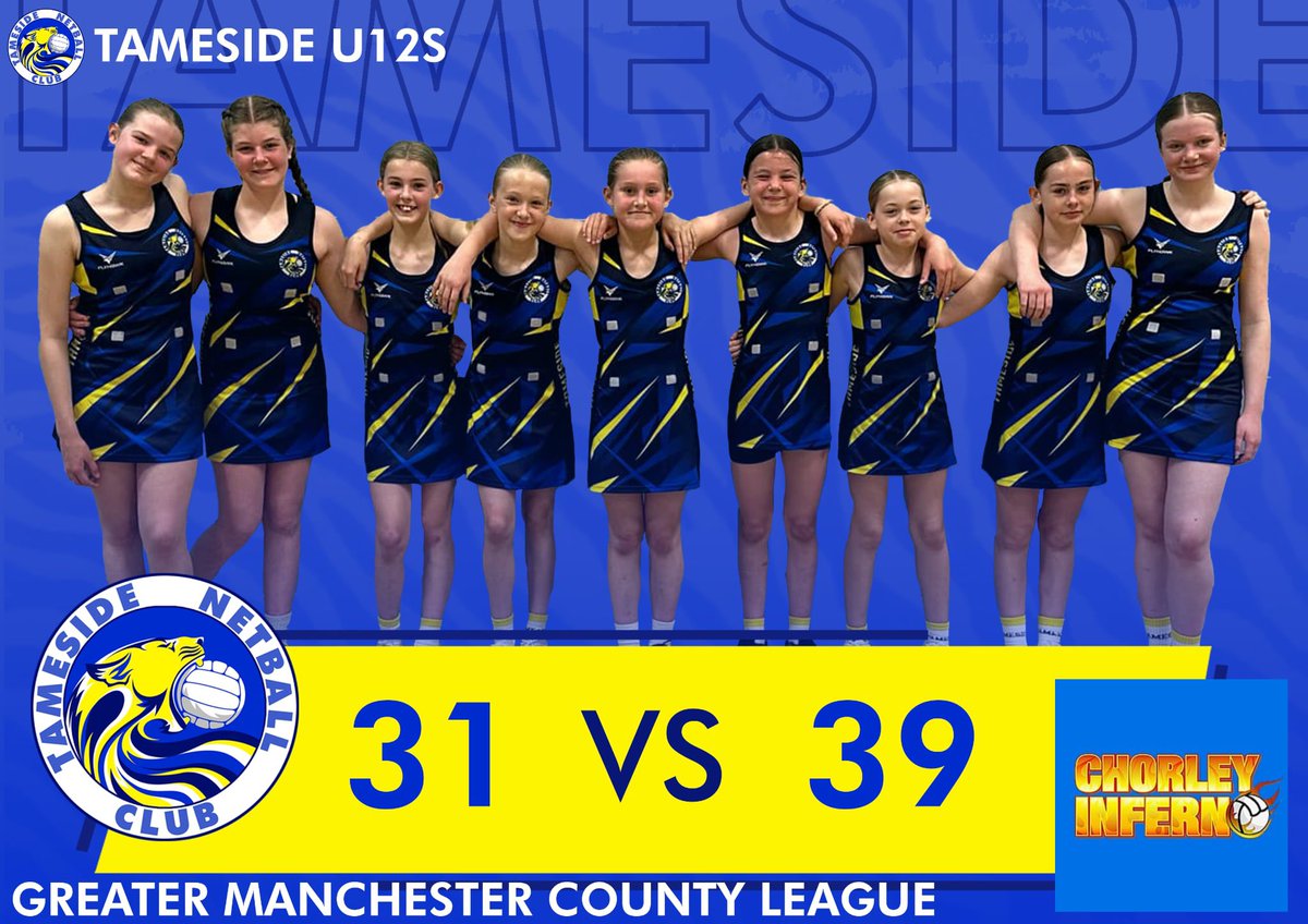 Tameside Netball Clb tweet media