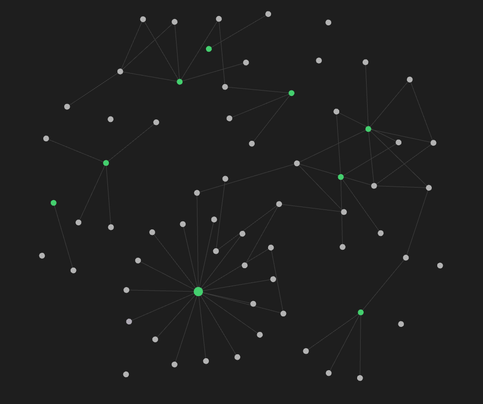 Necrotic_Bloom's tweet photo. Well, I finished this graph for my complete #REPO lore video, but something came up... someone mentioned that there might be some ties from @semiworkstudios previous game #voidigo
This video will take longer now since I have to play another game to gather lore... It will be done https://t.co/AkhkdhSHw8