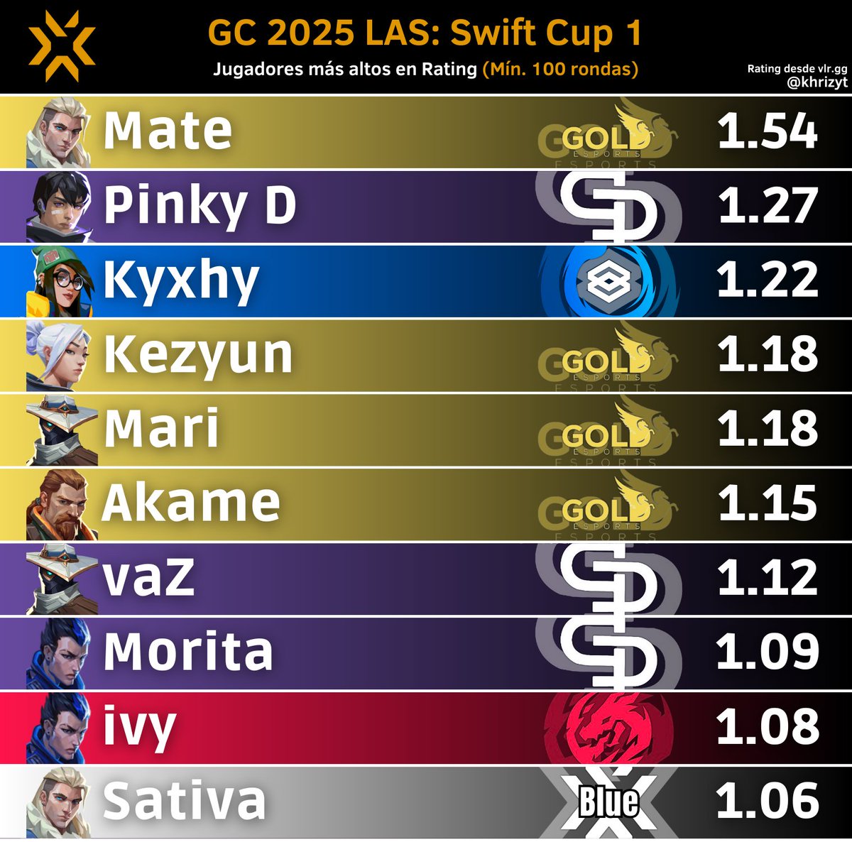 TZC Khriz tweet media