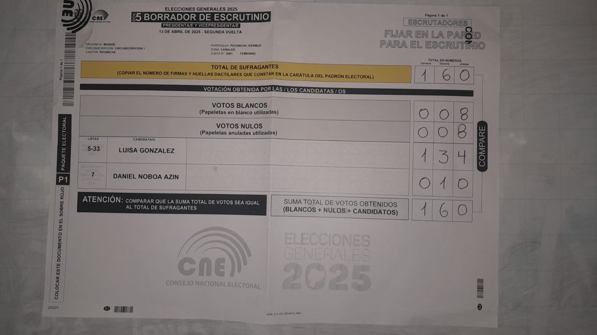 Rafael Correa tweet media