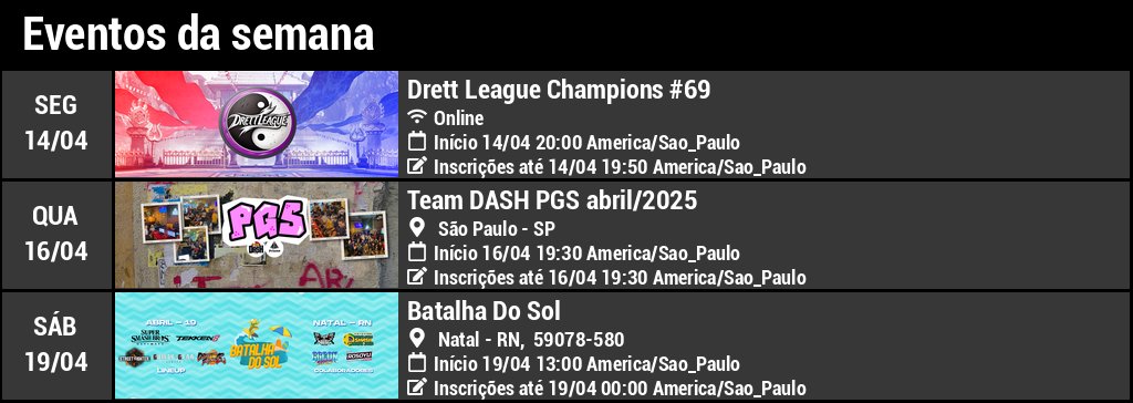 📅 [Eventos da semana]
Confira todos os eventos no PowerRankings: powerrankings.gg/sf6/nexttourna…