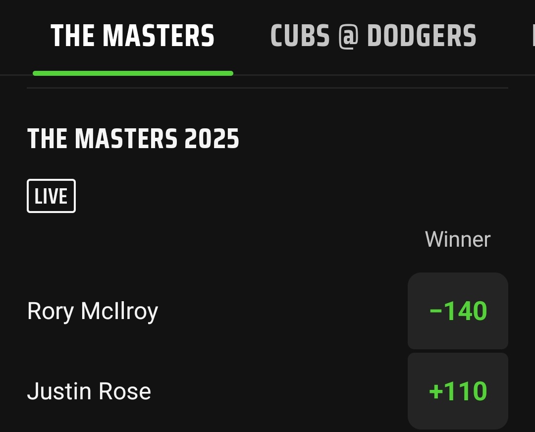 Who You Got?
#Masters 
#MastersGolf2025