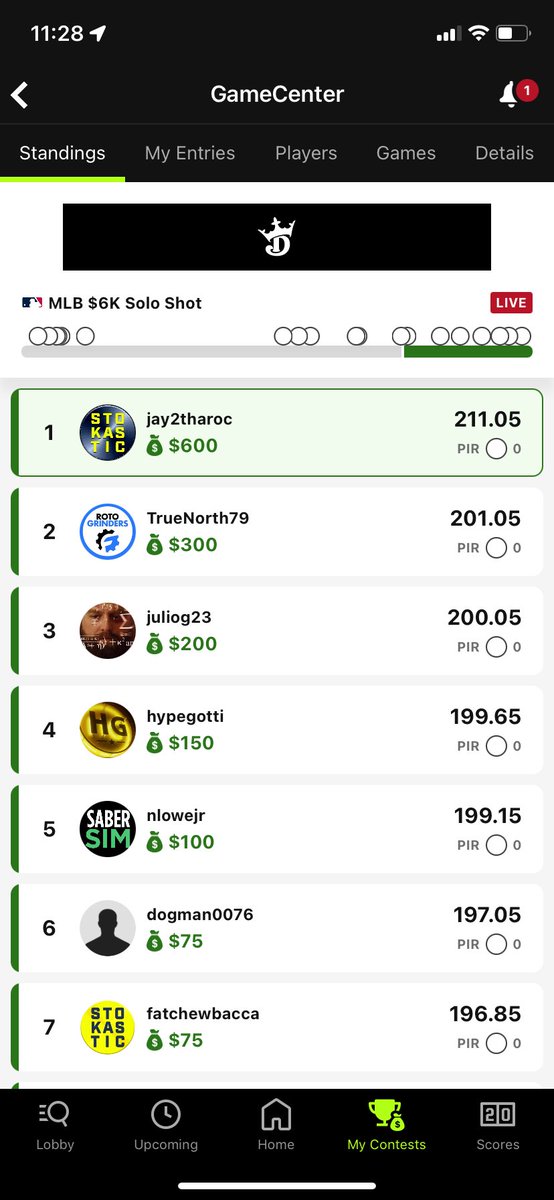 jay2tharoc's tweet photo. @StokasticHOF
Took down an MLB Solo Shot. Thanks, guys. https://t.co/uY26IbYXU3
