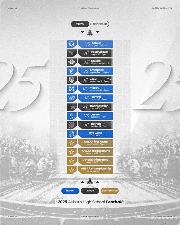 Hall-Tech Sports (@halltechsports1) on Twitter photo 🎙️Special Guests at 7:15pm…..
• 7A <a href="/AuburnHighFB/">Auburn High Football</a> HC <a href="/keithetheredge1/">keith etheredge</a> will be on to discuss the upcoming spring 🏈 , his team, 2025 schedule…<a href="/AuburnHighFB/">Auburn High Football</a> is the defending Region 2 champion 🥇
Tune in at 7:15pm to hear more! 🎙️Special Guests at 7:15pm…..
• 7A <a href="/AuburnHighFB/">Auburn High Football</a> HC <a href="/keithetheredge1/">keith etheredge</a> will be on to discuss the upcoming spring 🏈 , his team, 2025 schedule…<a href="/AuburnHighFB/">Auburn High Football</a> is the defending Region 2 champion 🥇
Tune in at 7:15pm to hear more!