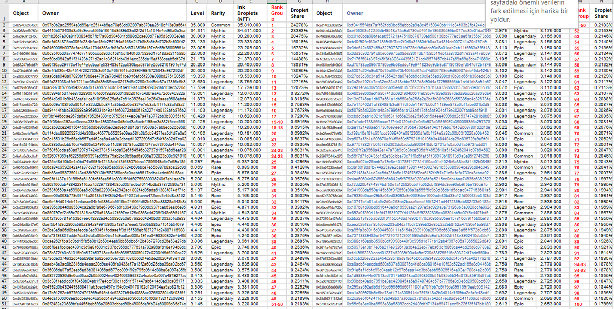 izzetcakmak35's tweet photo. IKA first 100 List ;)
@ikadotxyz $ika #sui #wal #deep #ns #suiOG #NFT https://t.co/3mkv1QIvFd