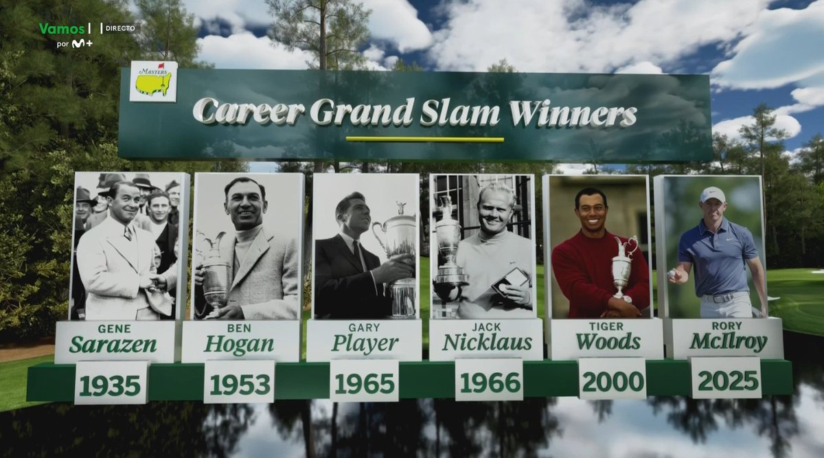 MovistarGolf's tweet photo. McIlroy ya comparte historia con los más grandes.

#TheMasters #AquíGritamosGolf https://t.co/pdwqEAjtjg